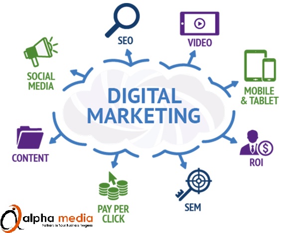 Digital Marketing