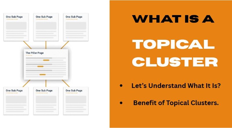 What is Topic Cluster?